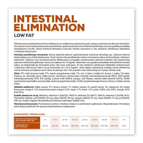 VetExpert Veterinary Diet Intestinal elimination dog 12kg