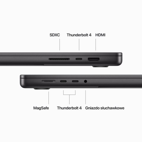 Apple MacBook Pro 16" M3 Pro 12-core CPU + 18-core GPU 36GB 512GB SSD Space Black Apple MacBook Pro 16" M3 Pro 12-core CPU + 18-core GPU 36GB 512GB SSD Space Black