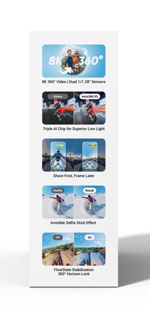 Kamera Insta360 X5 Standard Bundle