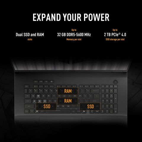 ASUS TUF Gaming A18 FA808UM-S9058 Ryzen 7 260 18.0" 2.5K 240Hz IPS-level 500nits AG 16GB DDR5 5600 SSD512 GeForce RTX 5060 8GB W