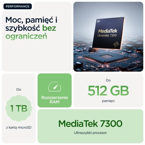 Motorola Edge 60 5G 12/256GB Shamrock