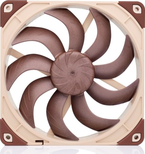 Wentylator NOCTUA 140mm NF-A14x25 G2 PWM Sx2 PP (WYPRZEDAŻ)