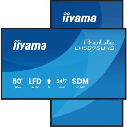 Panel Iiyama 50