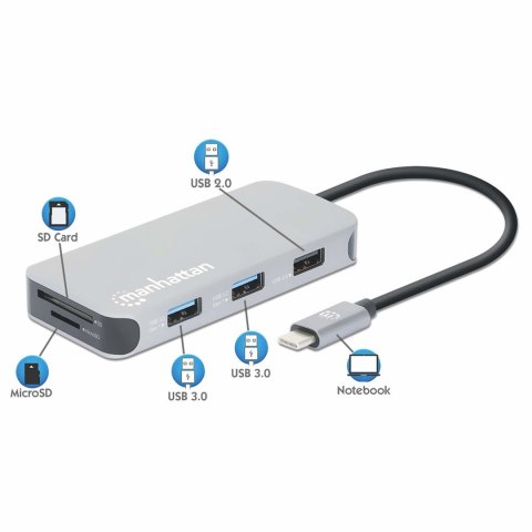 Stacja dokująca MANHATTAN USB-C 8 w 1 z zasilaniem USB 3.2 Gen 1 Type-C męski na żeński HDMI, trzy porty USB-A, gigabitowy port 