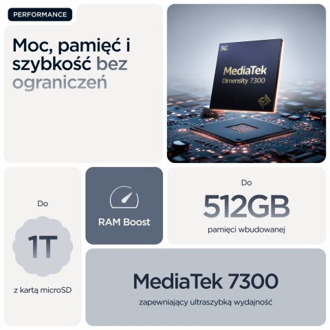 Motorola Moto Edge 60 Fusion 5G 8/256GB Slipstream Blue