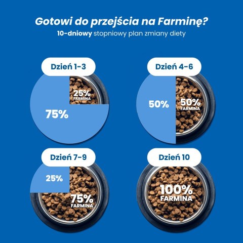 FARMINA N&D Quinoa Weight Management Lamb - sucha karma dla kota - 5kg