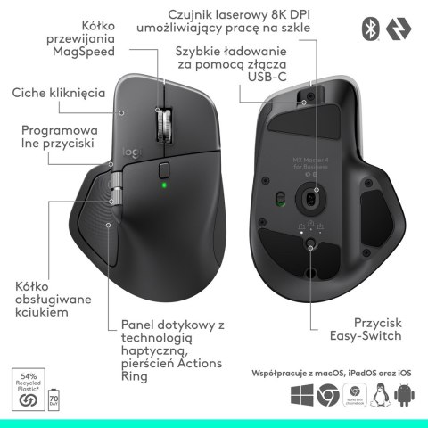 Logitech MX Master 4 for Business - Graphite