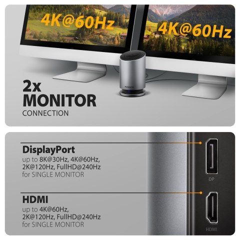 Axagon HMC-WL9 stacja dokująca Przewodowa USB 3.2 Gen 2 (3.1 Gen 2) Type-C Szary