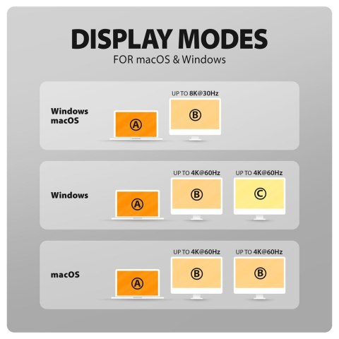 Axagon HMC-WL9 stacja dokująca Przewodowa USB 3.2 Gen 2 (3.1 Gen 2) Type-C Szary