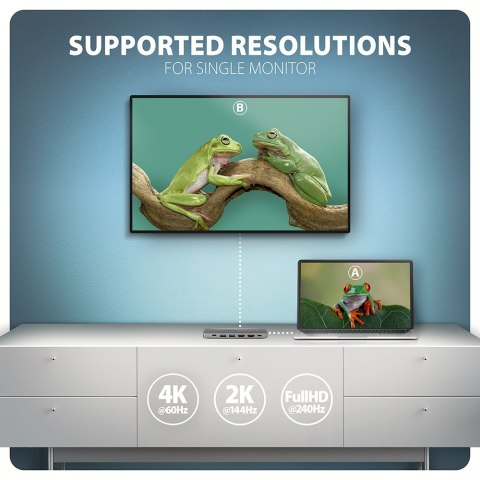 Hub USB Axagon HMC-7HX2 USB 3.2 Gen 1 (3.1 Gen 1) Type-C Szary