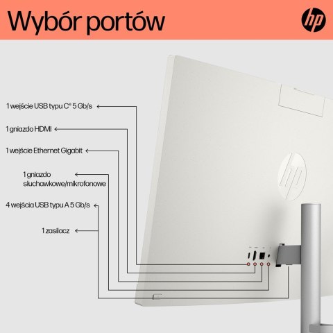 HP AIO 24-cr0184nw Ryzen 5 7520U 23.8"FHD IPS 250nits AG 16GB LPDDR5 SSD512 Radeon 610M Cam720p kB+Mouse NoOS Shell White 2Y