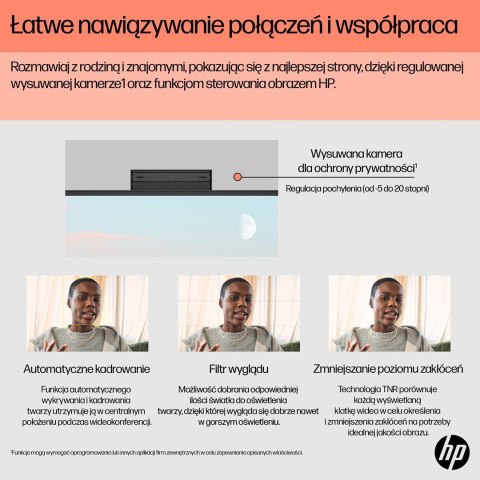 HP AIO 24-cr0184nw Ryzen 5 7520U 23.8"FHD IPS 250nits AG 16GB LPDDR5 SSD512 Radeon 610M Cam720p kB+Mouse NoOS Shell White 2Y