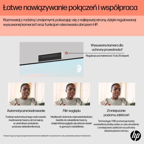 HP AIO 24-cr0184nw Ryzen 5 7520U 23.8"FHD IPS 250nits AG 16GB LPDDR5 SSD512 Radeon 610M Cam720p kB+Mouse NoOS Shell White 2Y