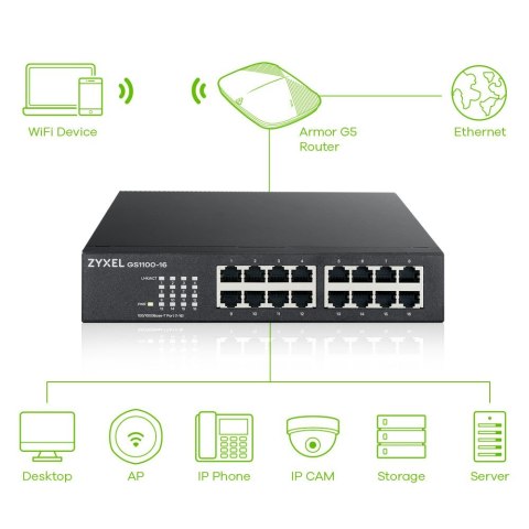 Switch Zyxel GS1100-16E-EU0101F 16p Unmanaged, Fanless, Slim