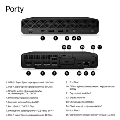 HP EliteDesk 8 Mini G2i AI Ultra 5 322 16GB DDR5 5600 SSD512 Intel Graphics W11Pro 3Y OnSite
