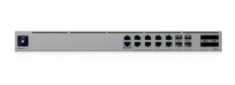 Router (Gateway), Kontroler UniFi, Switch Ubiquiti Enterprise Firewall Core (EF-Core)