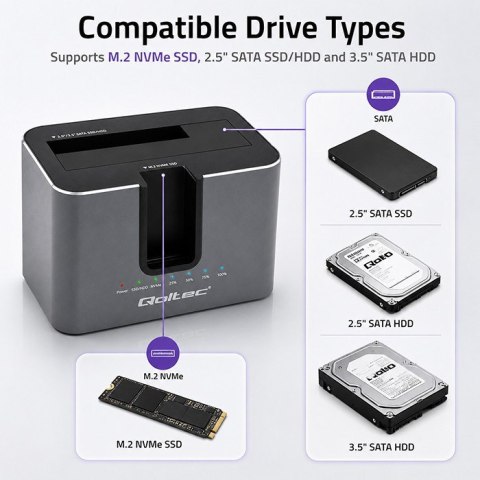 QOLTEC STACJA DOKUJĄCA HDD SSD | SATA | M.2 NVME | KLONOWANIE | USB-C | 10GB/S