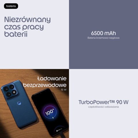 Motorola Edge 70 Pro 5G 8/256GB PANTONE Titan
