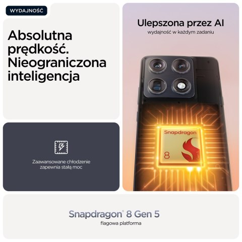 Motorola Moto Signature 5G 16/512GB PANTONE Carbon